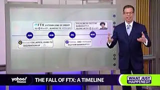 Crypto: A timeline of the fall of FTX