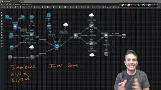 Let's Talk About Palo Alto - Security Zones
