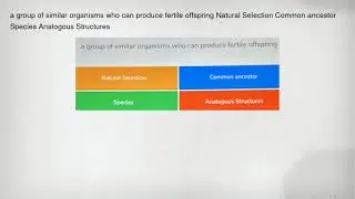a group of similar organisms who can produce fertile offspring Natural Selection Common ancestor Spe