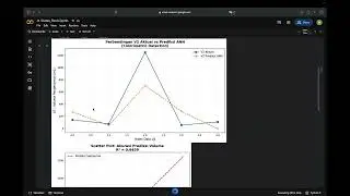 Sistem Cerdas ANN dan Fuzzy Logic￼_Konsentrasi KMnO4