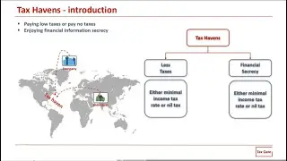 Tax Havens Explained | how can you legally avoid tax