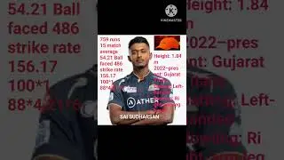 ORANGE CAP sai Sudharsan IPL #rammuspeaks #ipl #cricket #cricketnews #odiayoutube