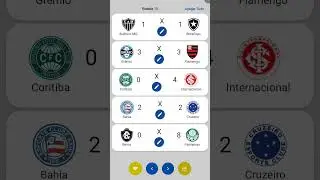 Rodada 15 tabela do brasileir&atilde;o atualizada simula&ccedil;&atilde;o s&eacute;rie a de 2026