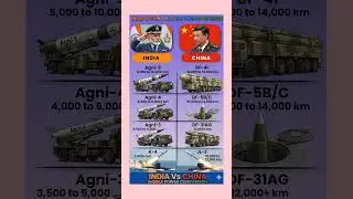 India_vs_China__Missile_Power_Comparison🚀#shorts##india#china#comparison#agni5#df41#subscribe#foryou