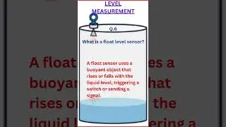 #What is a float level sensor #level measurement, #industrial automation, #process control, #