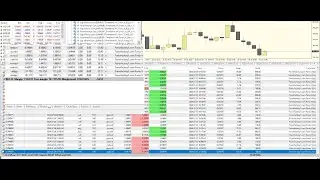 Forex EA. MT5 EA / MT4 EA. Forex trading. Forex V Portfolio v.11 for auto trading with Metatrader