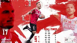 Fabio Longo - Turris [Video Talent]