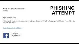 Recognizing Phishing attempt
