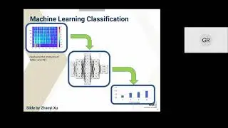 Lunar Surface Science Workshop: Fundamental and Applied Lunar Surface Research in ... : Kingsley S.
