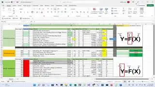 Machine learning titanic survivor prediction v001