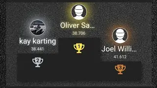 Bskc local finals heat 2 | Teamsport Edmonton