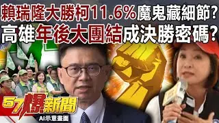 賴瑞隆大勝柯志恩11 6%魔鬼藏細節？ 高雄年後大團結成決勝密碼？ 黃暐瀚 羅旺哲 徐俊相【57爆新聞】 @57BreakingNews
