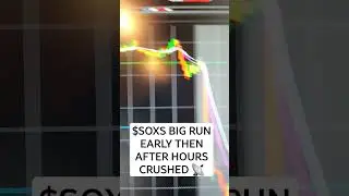 $SOXS WILD RIDE📡