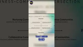 Unlocking Community Dynamics for Business Success