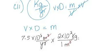 2011 APES FRQ
