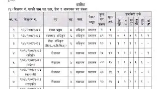 adbl vacancy 2082 #adbl #bank vacancy2082