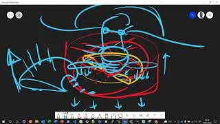 Re-Inventing the Wheel for Flying Cars Design Concept