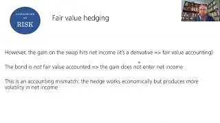 The basics of fair value hedging