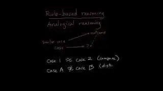 Introduction to Analogical Reasoning
