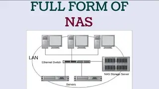 Full Form Of Nas/क्या आप जानते हैं  Nas का फुल फॉर्म/ क्या आपको पता है Nas का फुल फॉर्म #Nas