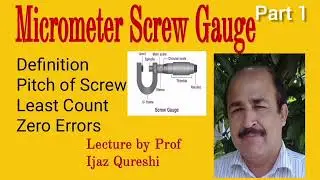 Terms in micrometer screw gauge, pitch of screw gauge, FSc physics ,9th physics,matric #pitch #fsc