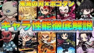 【鬼滅の刃×ポコダン】コラボキャラ性能徹底解説！！！！！！！！ランキングや個別解説など！【ケルベディアによるゲーム実況Part117】【ポコダン実況Part22】