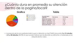 IMPACTO DEL NIVEL DE SATISFACCI&Oacute;N DEL CLIENTE DE PYMES DE LA REGI&Oacute;N DEL MAULE