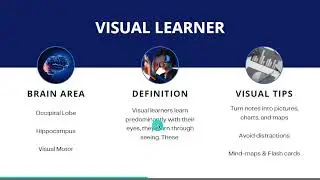 Are You A Visual Or Auditory Learner?