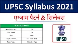 UPSC CSE Exam Pattern 2021 | UPSC CSE Exam Pattern and Syllabus
