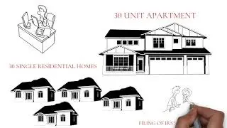 ADVANTAGES OF APARTMENT OWNERSHIP (TAXES AND RECORD KEEPING)