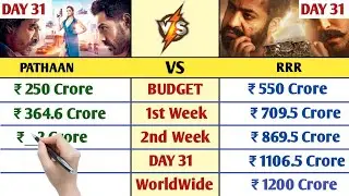 pathaan Vs RRR Box office collection Day 31 | pathaan worldwide Collection