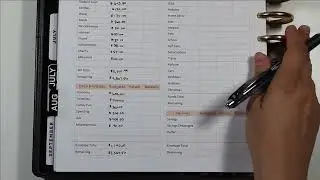 August Budget With Me | Part-time Income | Budget adjustments