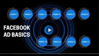 Facebook Ads Tutorial 2021 - Introduction to FB Ads (COMPLETE GUIDE)