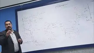 MOSFET Transfer characteristics
