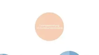 Der digitale Steuerungskreislauf von VR Consultingpartner