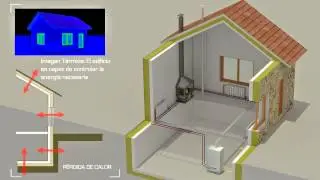 Explicación del Estándar Passivhaus - Plataforma PEP