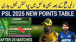 psl 2025 points table today after zalmi vs multan match 25 | points table psl 10 | pz vs ms match