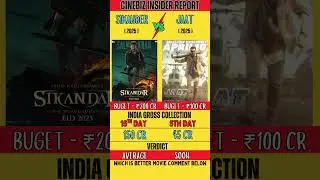 Jaat VS Sikander Movie Box Office Collection| Jaat Day 5 & Sikander Day 15 - Collection #bollywood