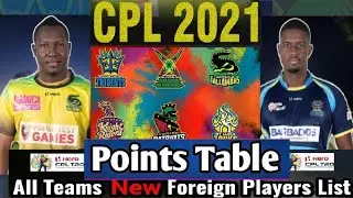 CPL 2021 Point Table | All Teams Points Table CPL 2021 | Points Table  CPL T20 2021