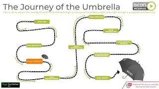 Sicon Projects Showcase - The Journey of the Umbrella