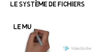 composant de syst&eacute;me d'exploitation