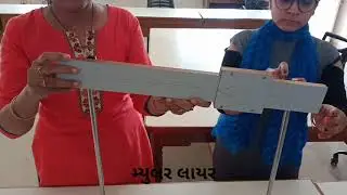 t.y.b.a. psychology practical tools intro.