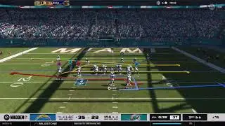 Chargers vs Dolphins