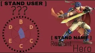 Jojo x Smash Stand Stats Part 3