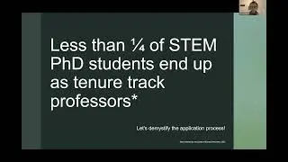 Graduate Career Services - Introduction to the Academic Job Market