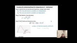Section 10.2 Test for Independence