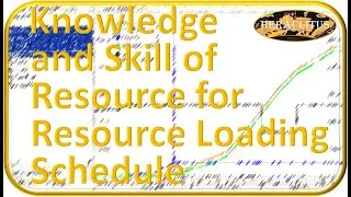 Primavera P6 Tutorial Lesson 3 - Introduction of Resource to Develop Resource Loading Schedule