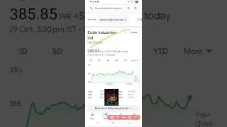 Exide Industries limited share news #stockmarket #dhanvarsha