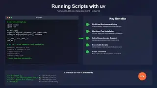 Running Python Scripts with uv: No Dependencies Management Required