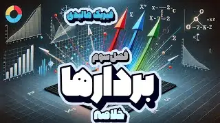 خلاصه‌ای از فصل سوم کتاب مبانی فیزیک، نوشته هالیدی، رزنیک و واکر، ویرایش دوازدهم